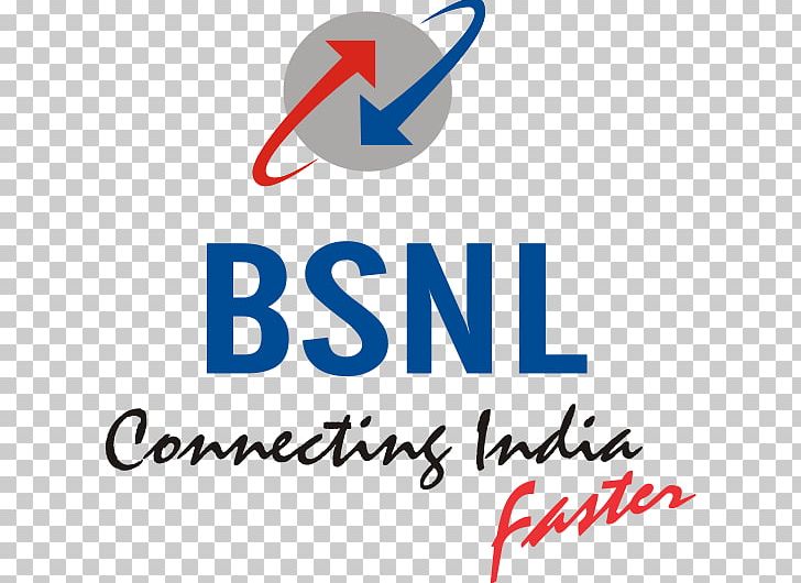 BSNL